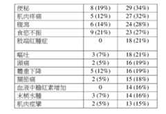 Figure 109127428-A0305-12-0039-8