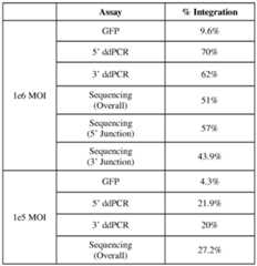Figure imgf000159_0001