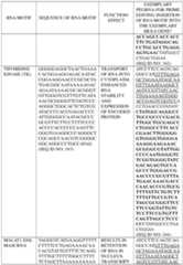 Figure imgf000332_0001