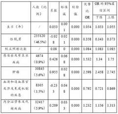 Figure 8996DEST_PATH_IMAGE008