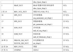 Figure RE-GDA0003108239030000181