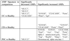 Figure imgf000102_0001