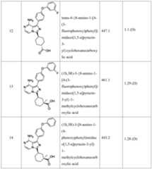 Figure PCTCN2014095826-appb-000056