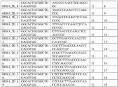 Figure imgf000682_0001