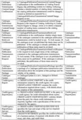 Figure imgf000914_0001