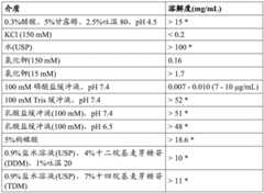 Figure BDA0002381572190000231