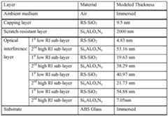 Figure imgf000048_0001