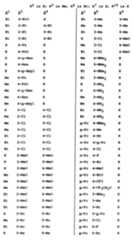 Figure imgf000069_0001