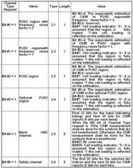 Figure 112005011781197-pat00002