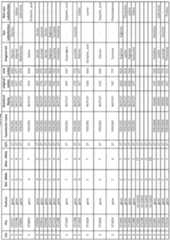 Figure imgf000276_0001