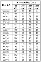 Figure BDA0002715438180001702