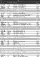 Figure imgf000102_0001