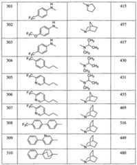 Figure imgf000092_0001