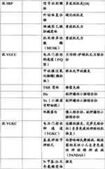 Figure BSA0000260320170000651