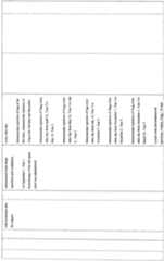 Figure imgf000162_0001