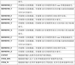 Figure BDA0002701464210000321