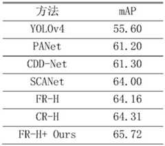 Figure BDA0003343023640000152