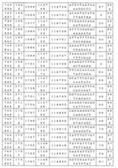 Figure 0007646616000076