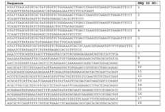 Figure imgf000025_0001