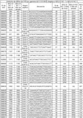 Figure imgf000063_0001