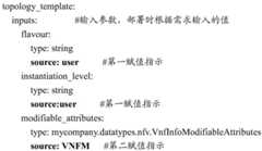 Figure BDA0002095435860000121