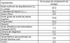 Figure imgf000008_0001