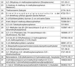 Figure imgf000034_0001