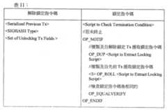 Figure 107116934-A0202-12-0060-14