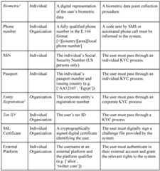 Figure imgf000011_0001
