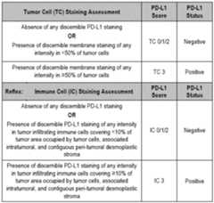 Figure imgf000050_0002