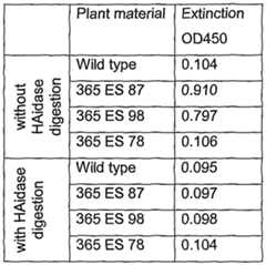 Figure imgf000066_0001