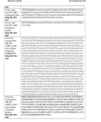 Figure imgf000249_0001