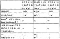 Figure BPA00001345249500081