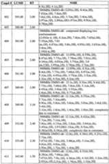 Figure imgf000155_0001