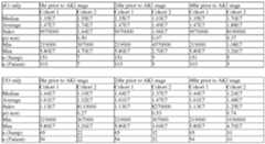 Figure imgf000187_0002