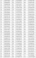 Figure BDA0002794024530000271