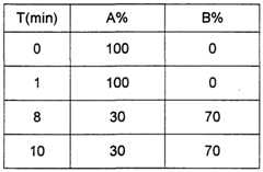 Figure imgf000071_0003
