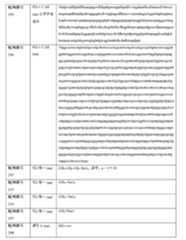 Figure 0007483732000082