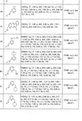 Figure imgf000212_0001