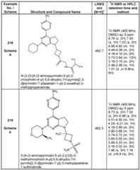 Figure imgf000223_0001