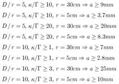 Figure 112009065690762-PCT00116