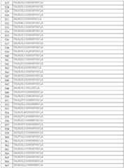 Figure imgf000121_0001