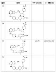 Figure 106108622-A0304-12-0135-333