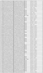 Figure 112011031303859-pct00300