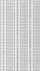 Figure BDA0002229553080000171