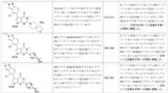 Figure 0007174143000167