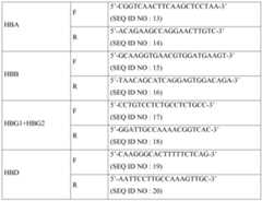 Figure imgf000022_0002