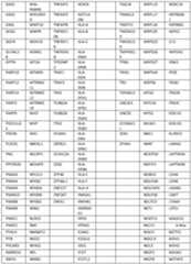 Figure imgf000243_0001