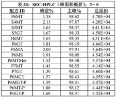 Figure BDA00003656307201202