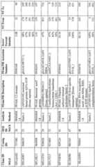 Figure imgf000059_0001